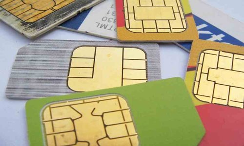 Different type of sim cards
