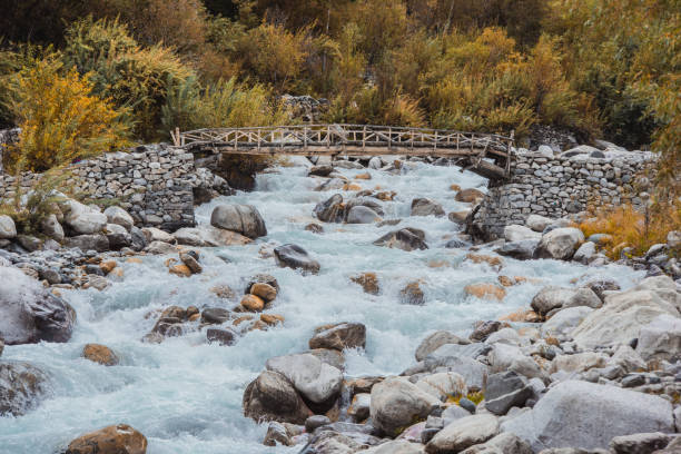 Lolab Valley